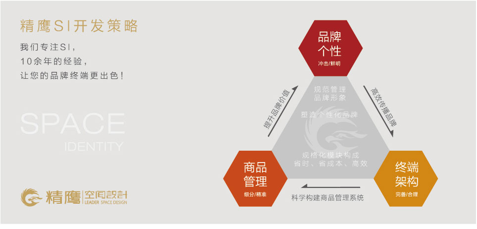 上海精鷹文化傳播有限公司