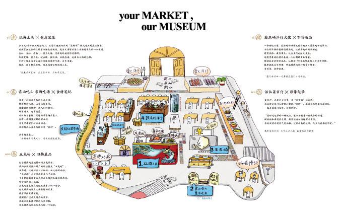 菜市場(chǎng)博物館品牌設(shè)計(jì)-道威爾品牌設(shè)計(jì)
