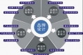 上海精鷹文化傳播有限公司